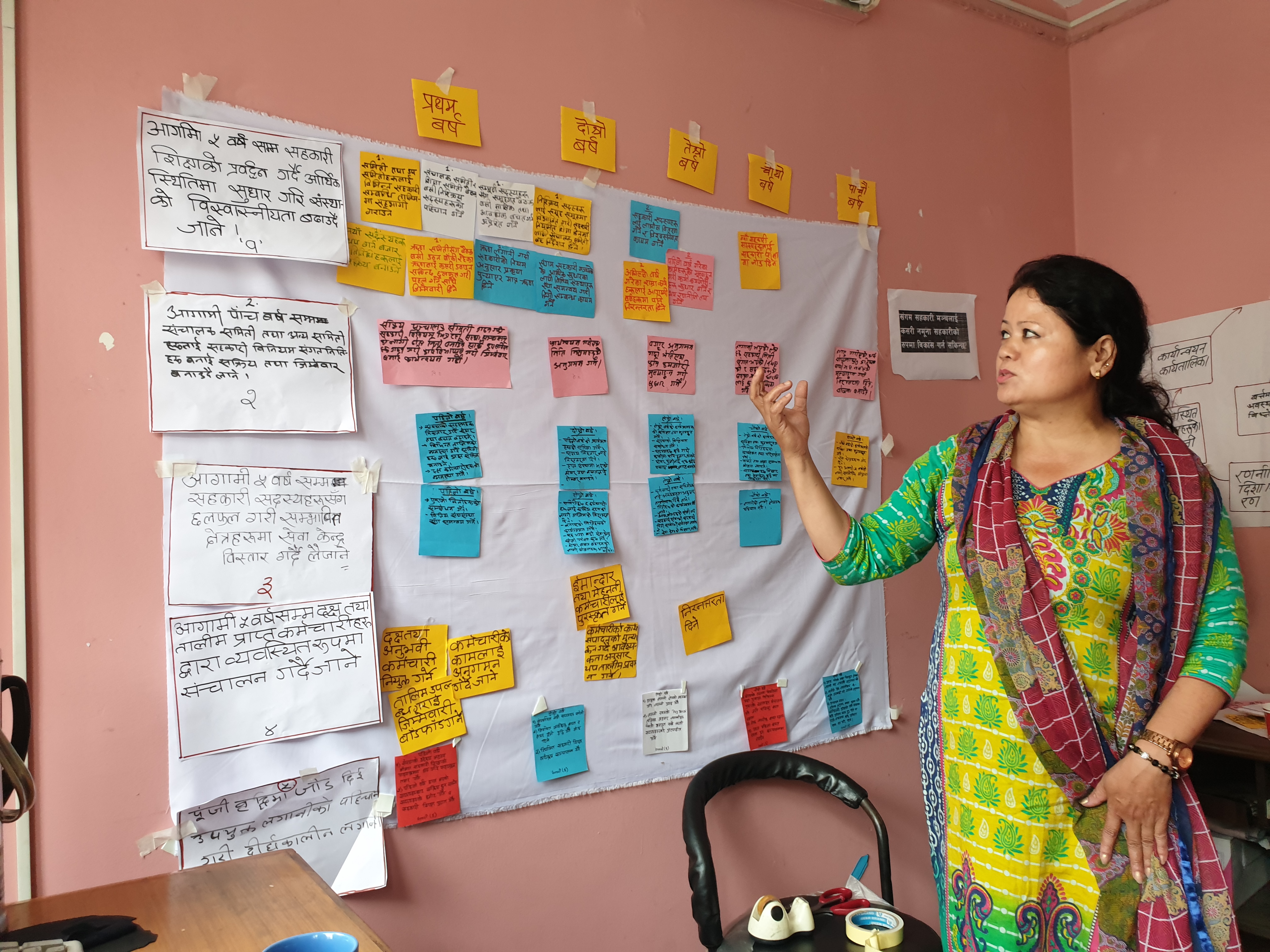 रणनीतिक योजना सम्बन्धि वर्कशप